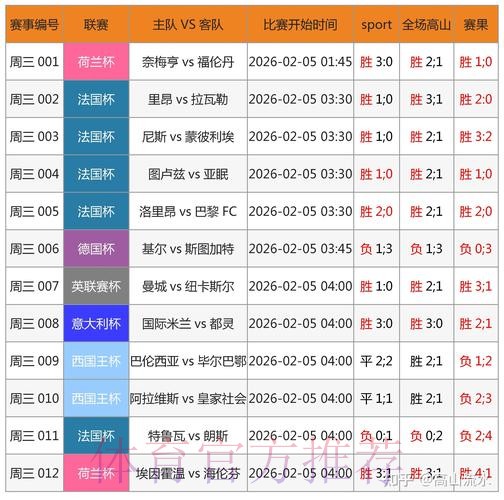 世界杯预测软件下载热门推荐