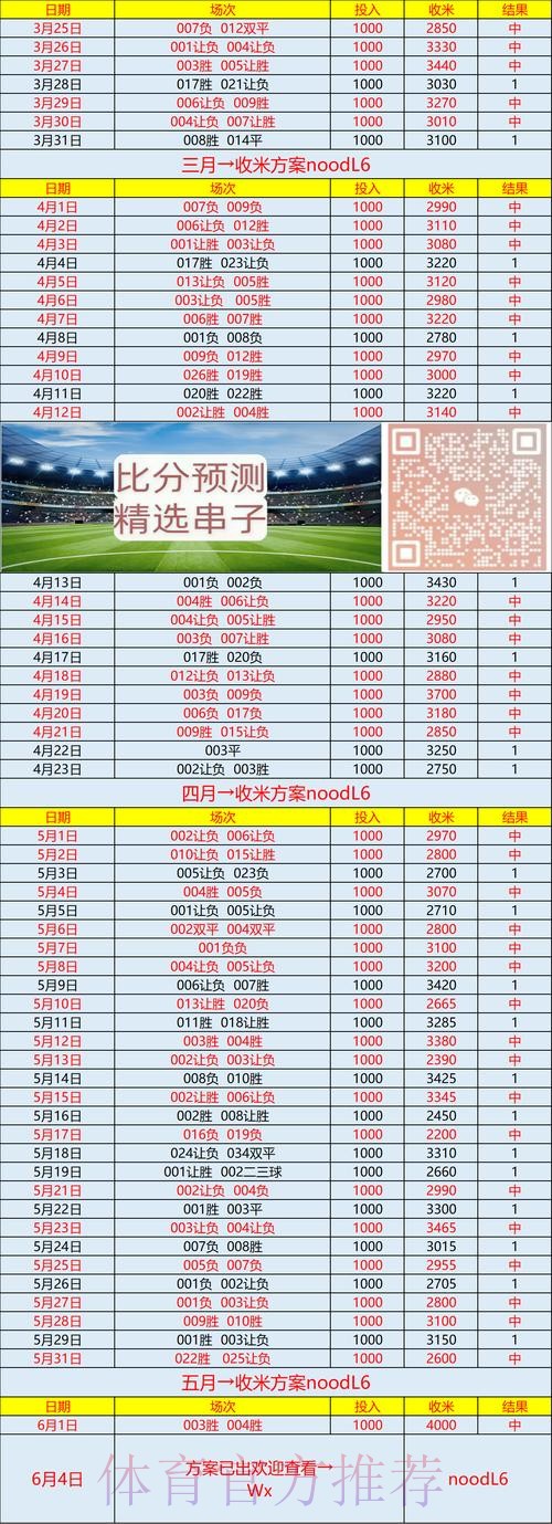 世界杯比分开户全站平台正规推荐