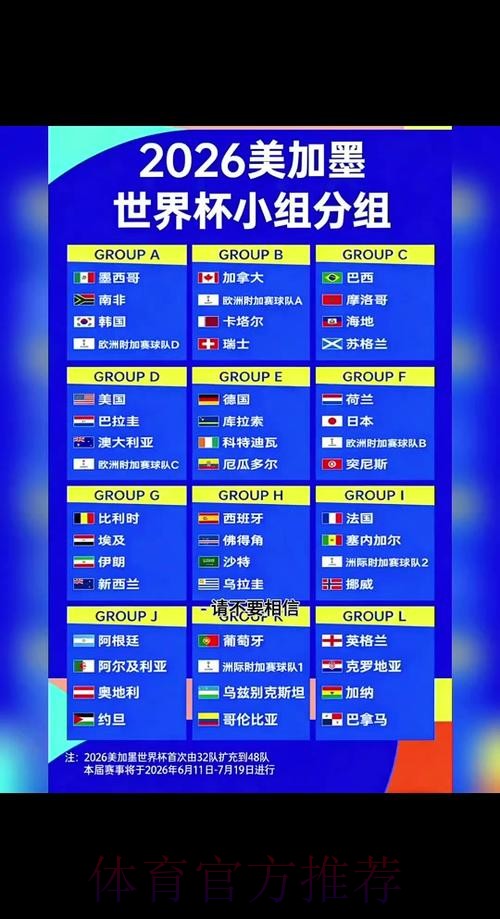 2026世界杯预测及安全分析