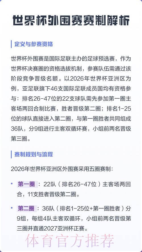 世界杯外围入口热门分析与推荐